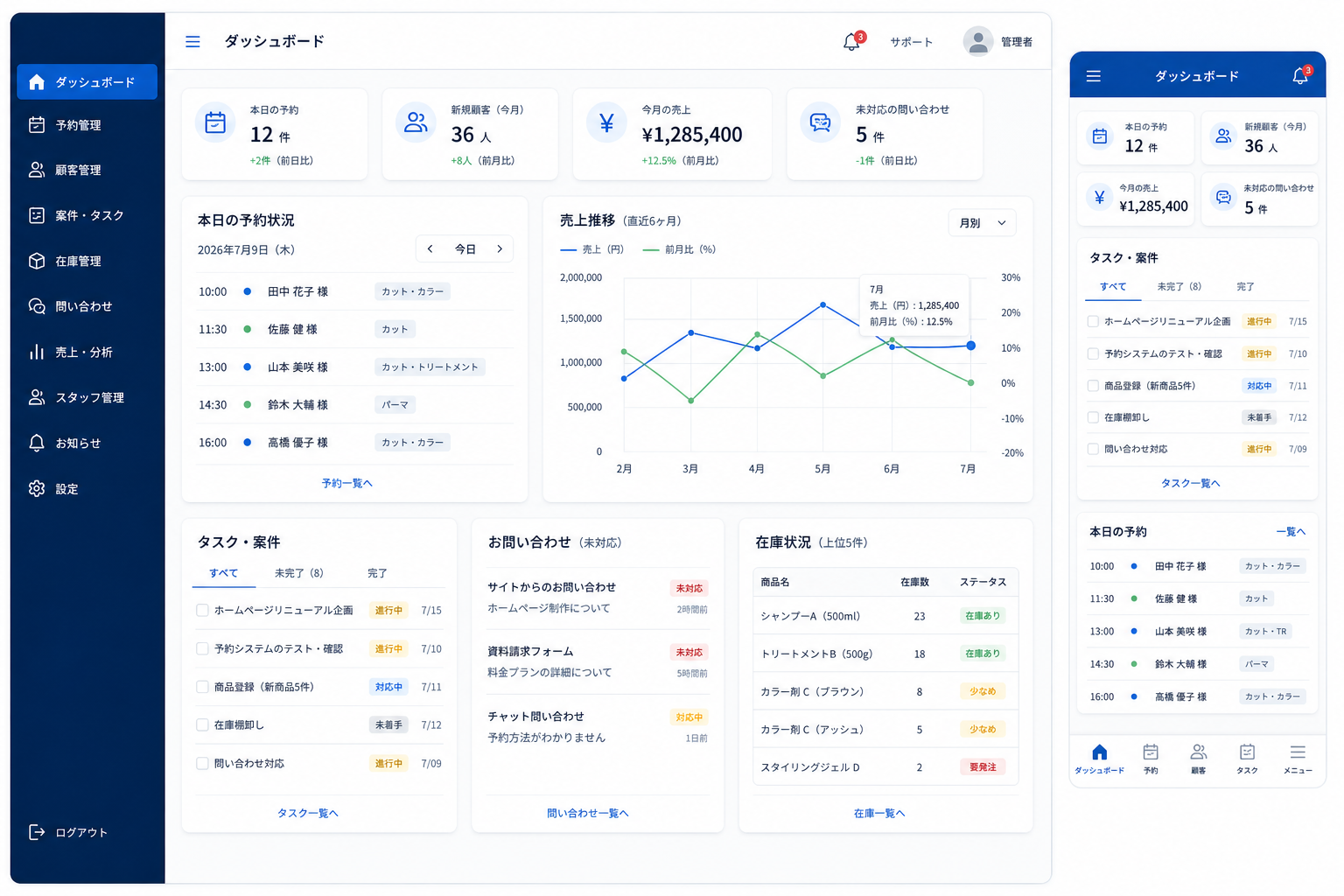 業務用の管理画面の制作例。予約や顧客の一覧を表形式で表示した画面。