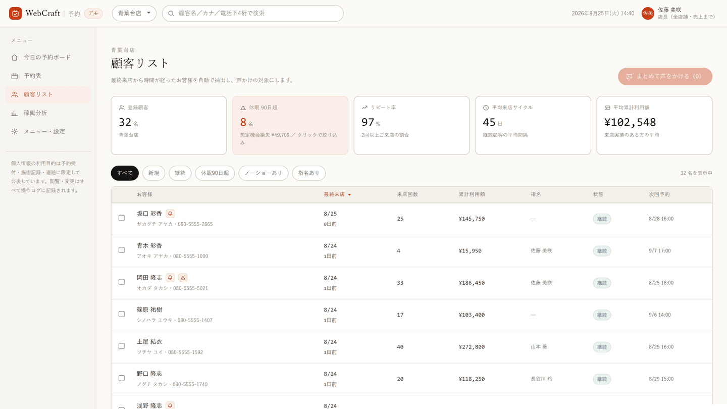 WebCraft 予約の顧客リスト。来店回数と最終来店日、利用履歴