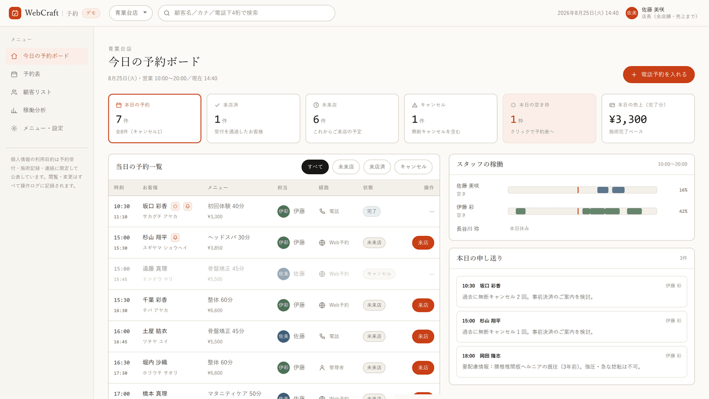 WebCraft 予約の今日の予約ボード。本日の予約一覧とスタッフの稼働状況