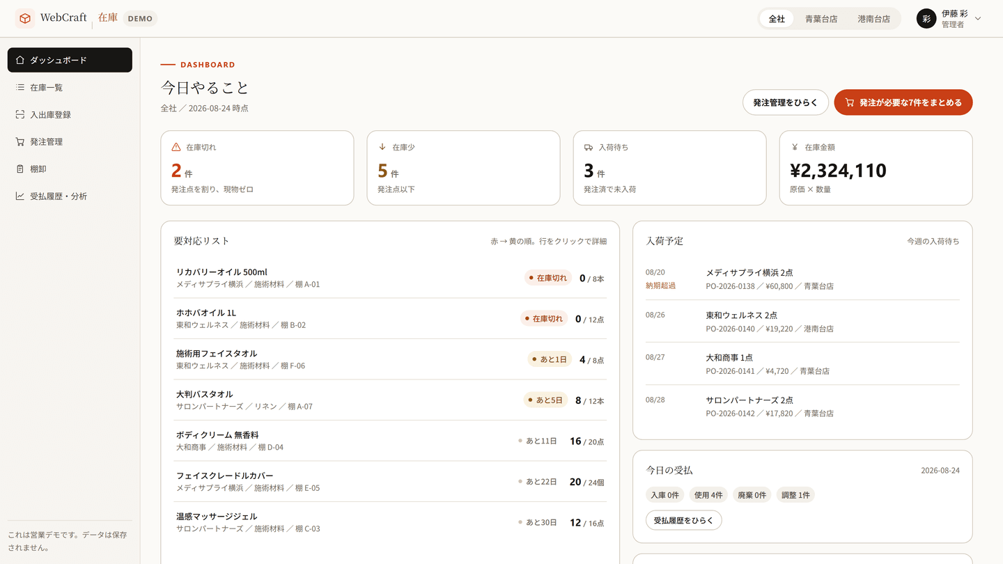 WebCraft 在庫のダッシュボード。在庫切れ・在庫少・要発注の商品を先頭に表示