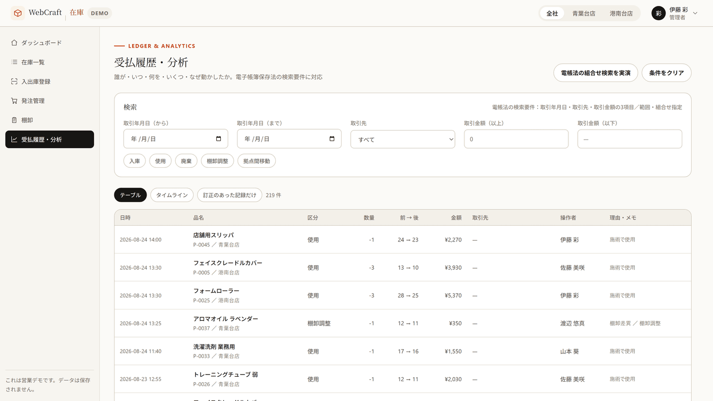 WebCraft 在庫の受払履歴。日付・担当者・数量の変動を時系列で表示