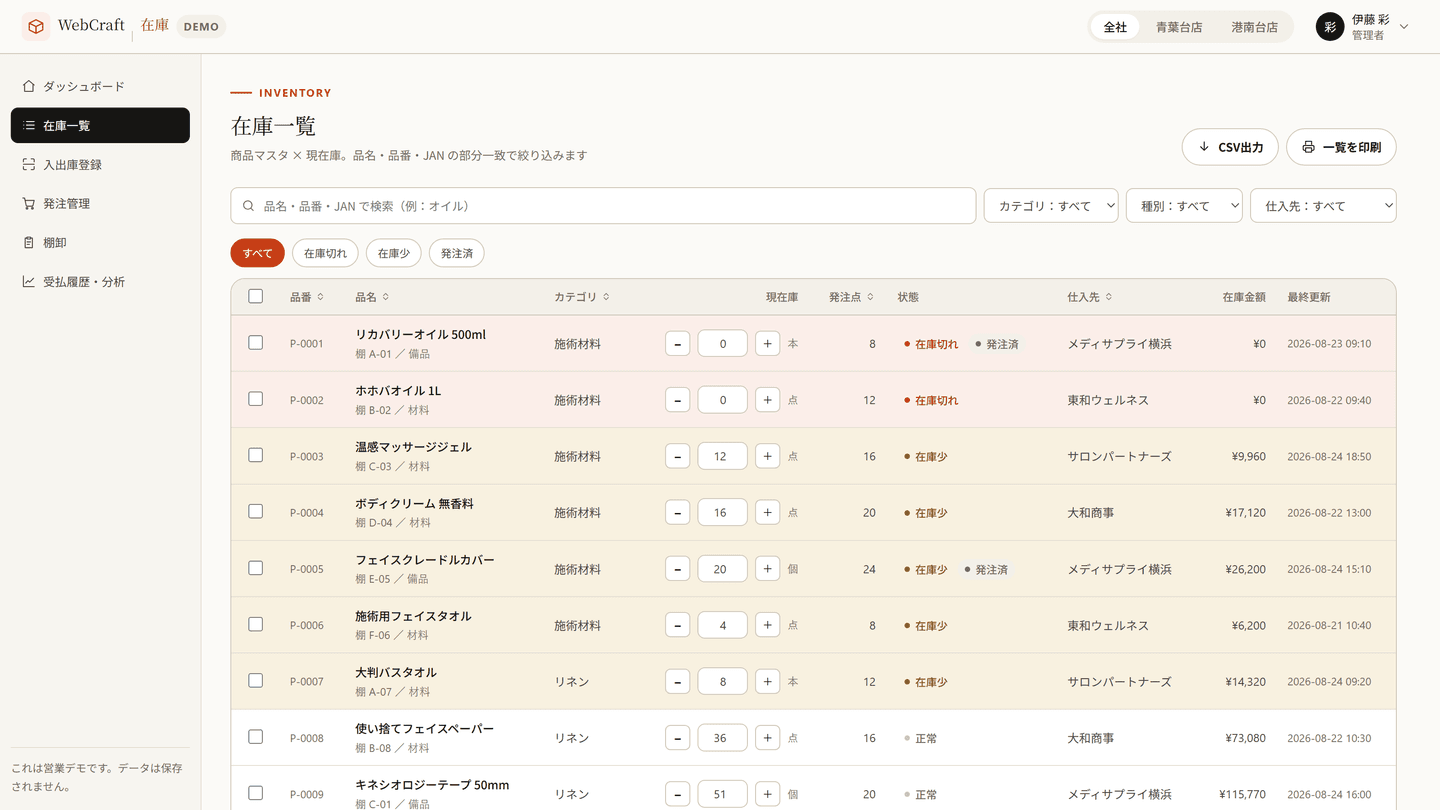 WebCraft 在庫の在庫一覧。拠点別の在庫数と適正在庫、発注が必要な商品
